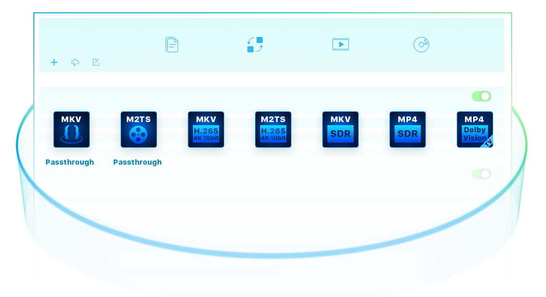 main function of UHD ripper